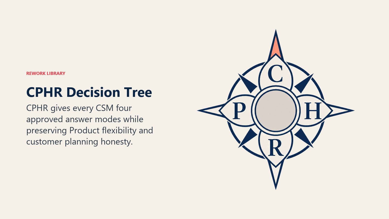 CPHR Decision Tree illustrated by four-point compass