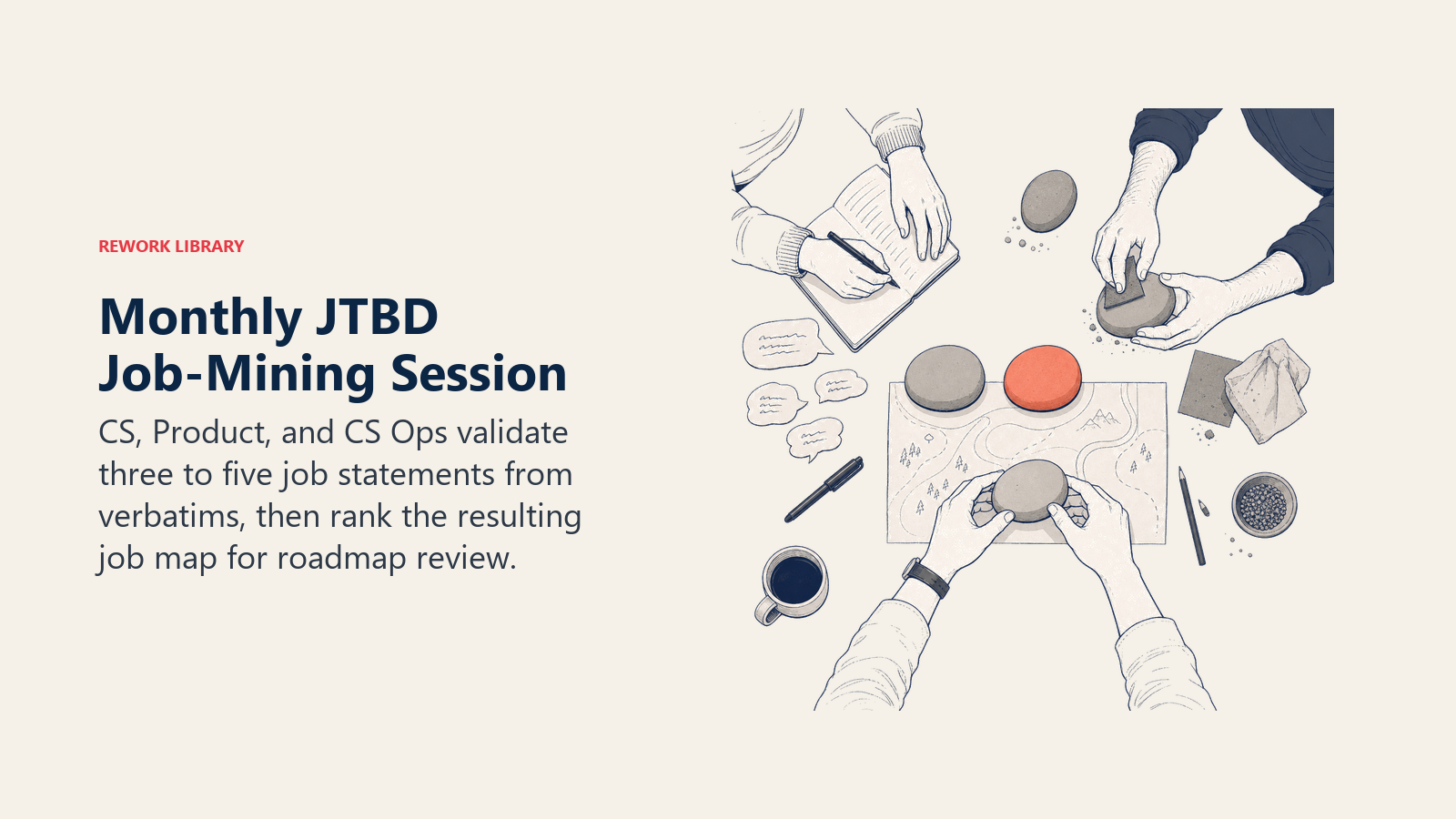 Monthly JTBD Job-Mining Session illustrated by job-mining worktable