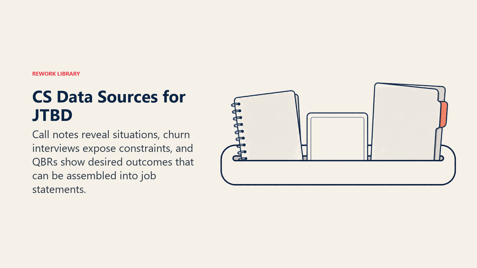 CS Data Sources for JTBD illustrated by three evidence artifacts
