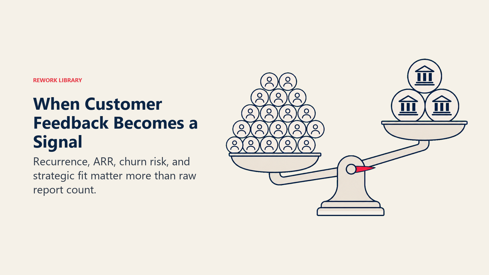 When Customer Feedback Becomes a Signal: threshold scale comparing many light tokens with fewer weighted account tokens