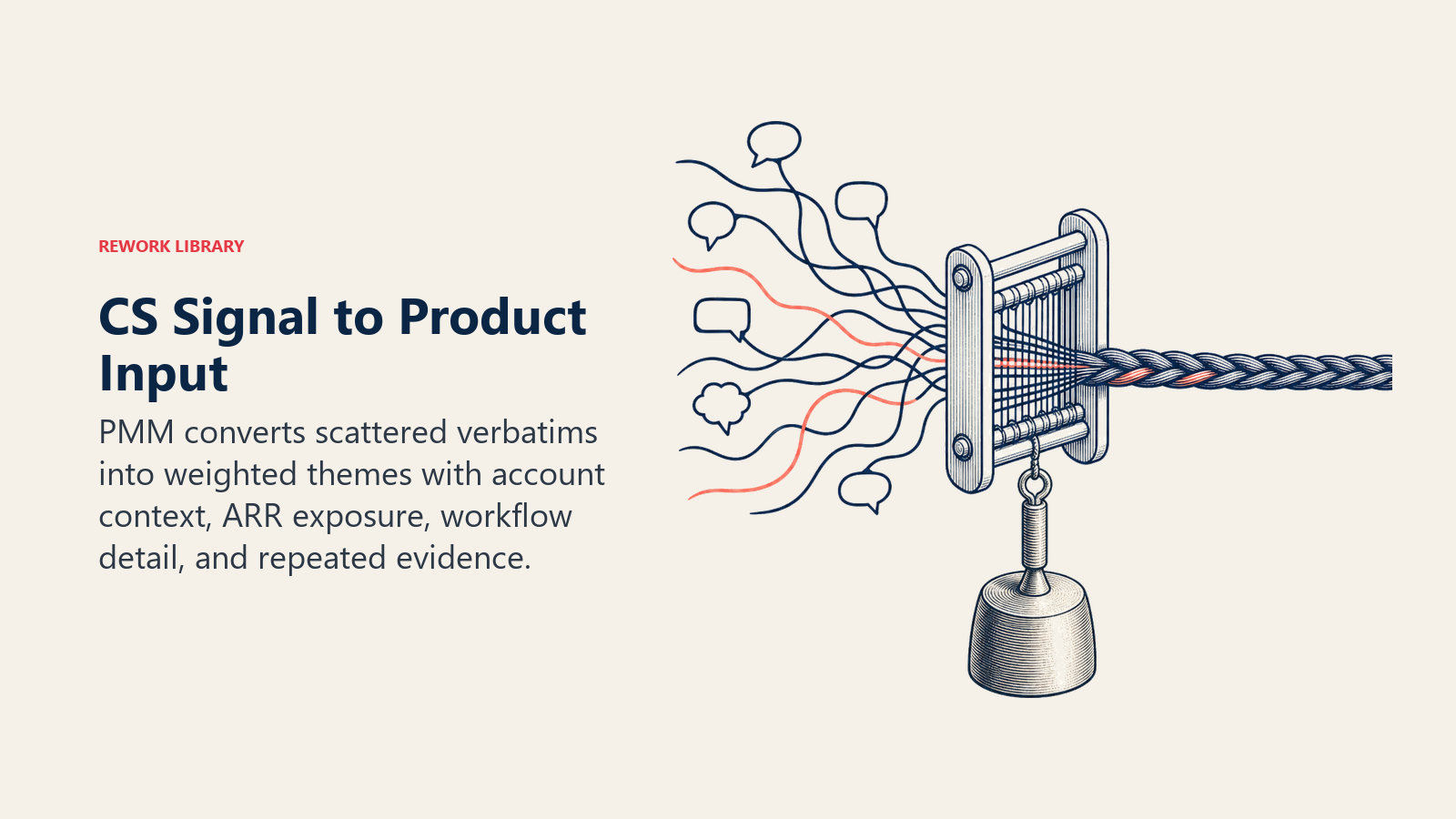CS Signal to Product Input illustrated by evidence loom