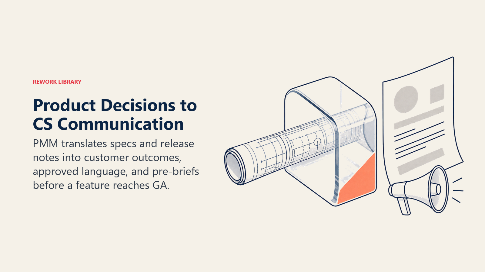 Product Decisions to CS Communication illustrated by translation prism