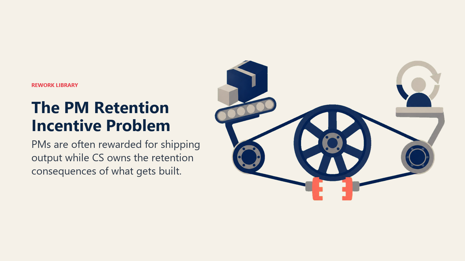 The PM Retention Incentive Problem illustrated with split drive belts