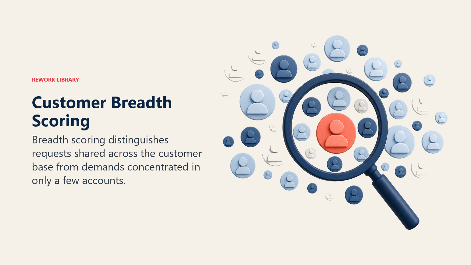 Customer Breadth Scoring illustrated by tiered magnifying lens