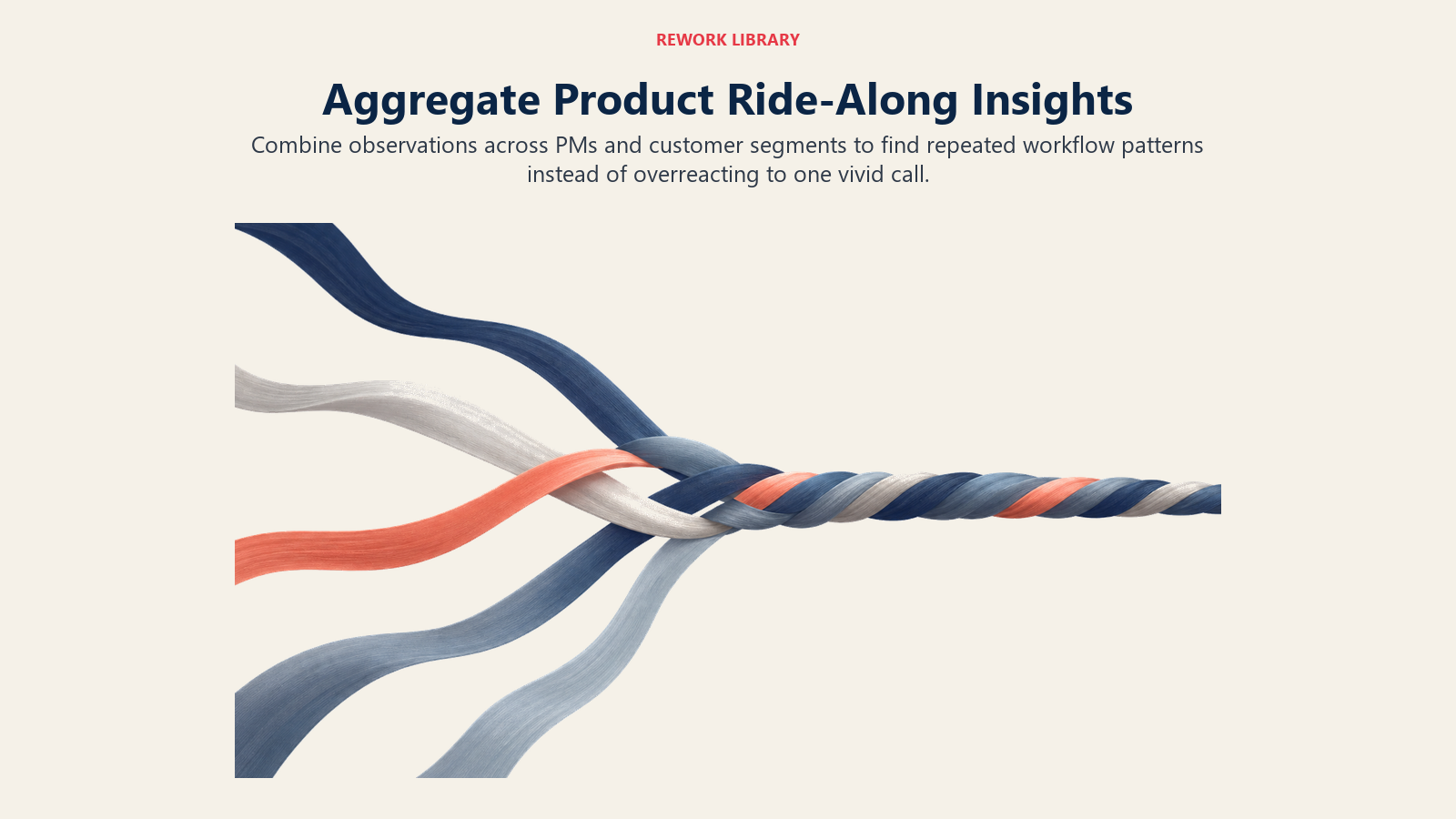 Aggregate Product Ride-Along Insights illustrated by braided evidence rope