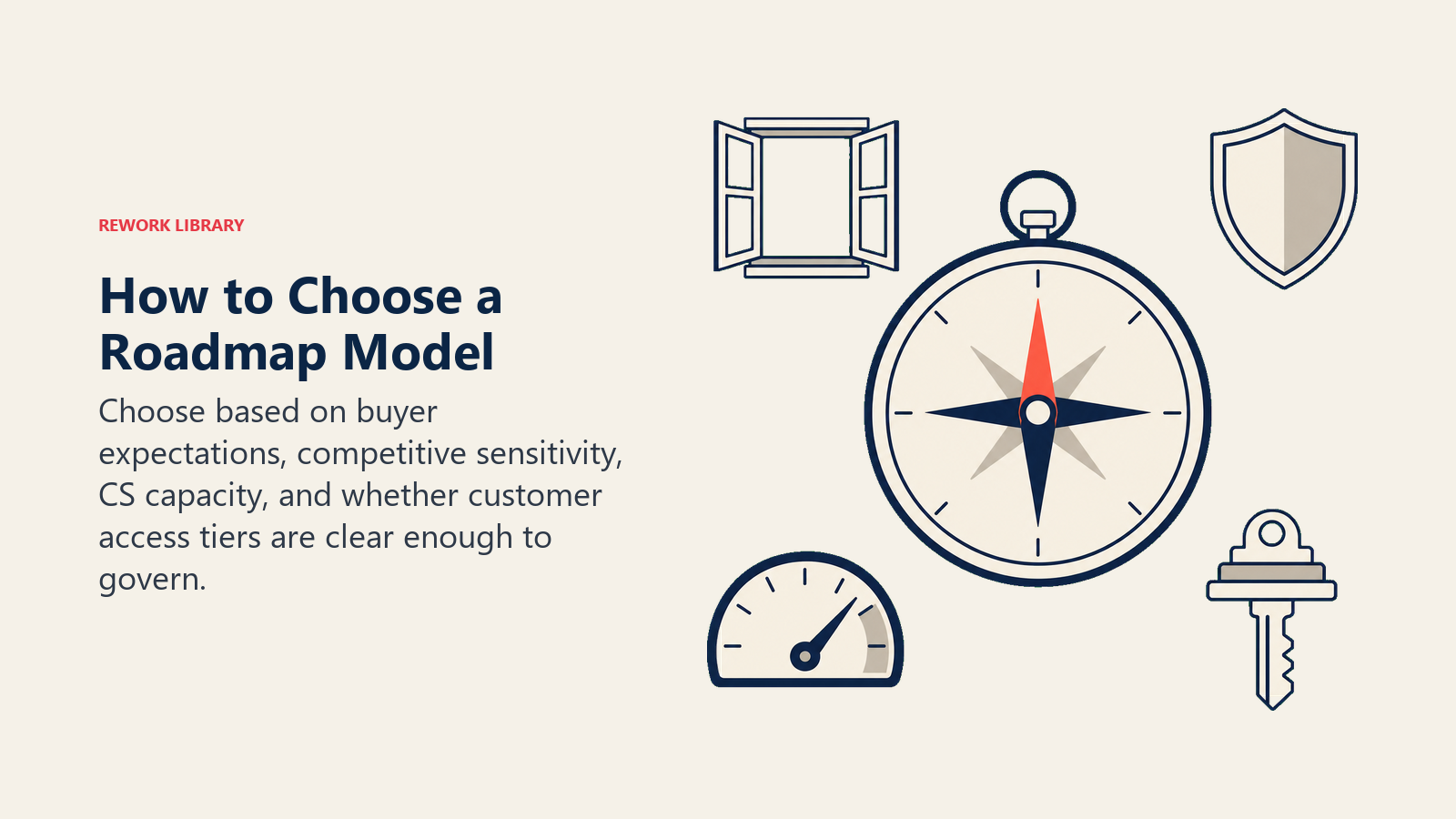 How to Choose a Roadmap Model: four-point roadmap compass