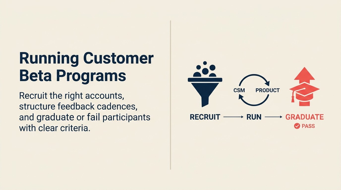Running Customer Beta Programs: The Operational Guide for CS-Led Testing