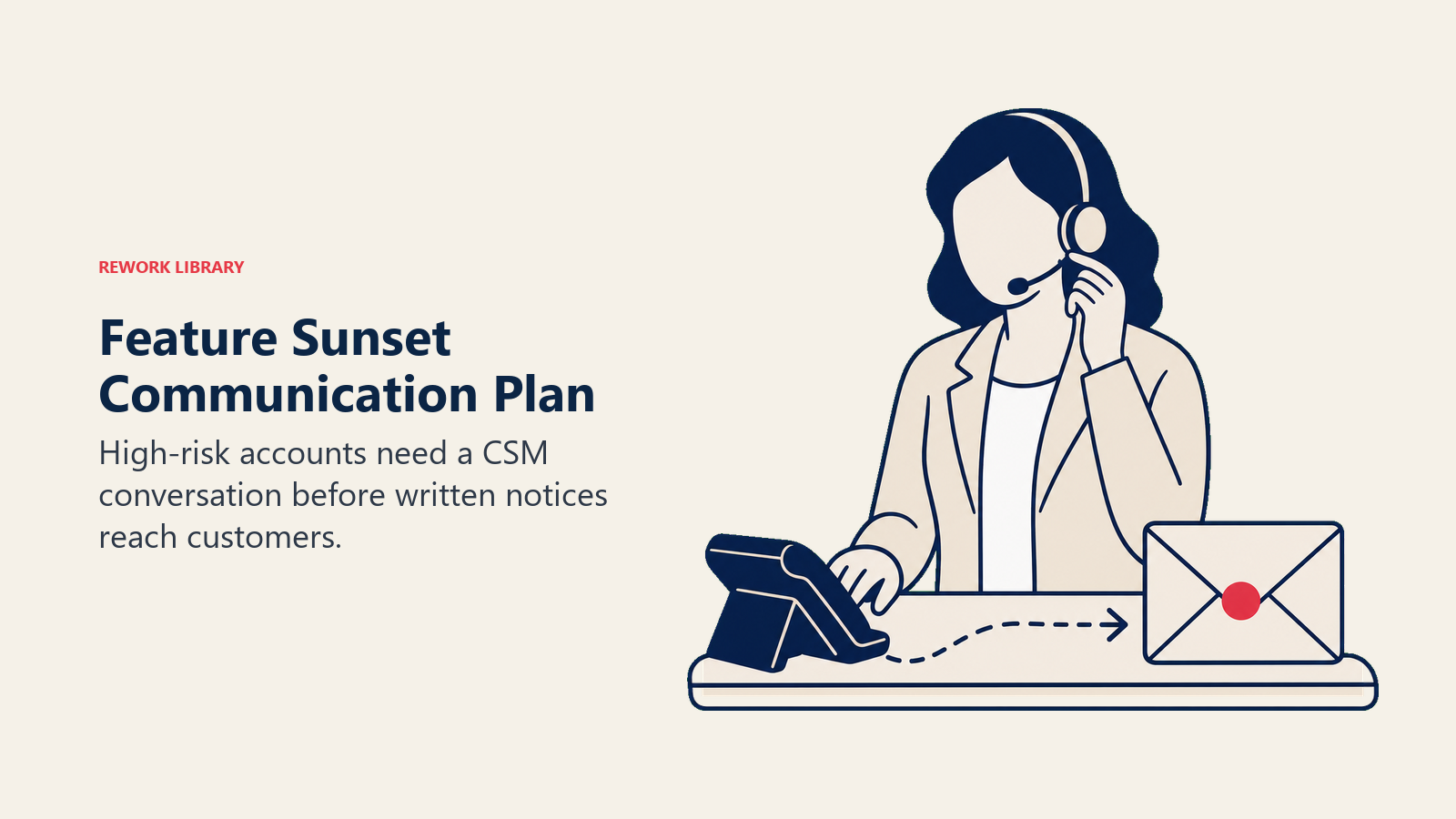 Feature Sunset Communication Plan: stylized faceless CSM communication desk sequencing call before envelope