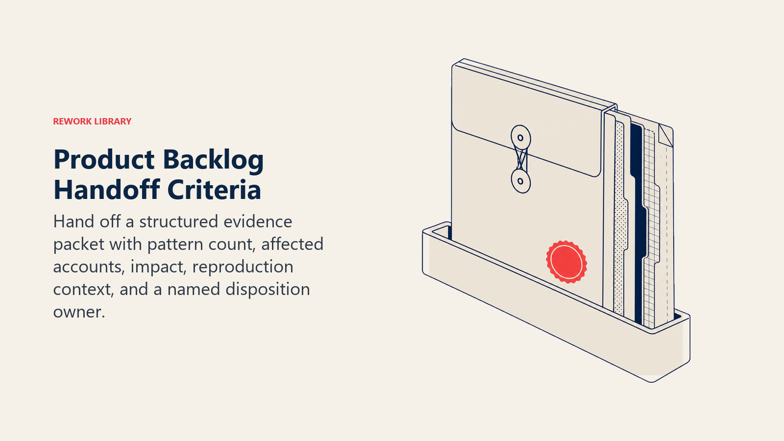 Decision-ready evidence dossier entering the product backlog with complete handoff context