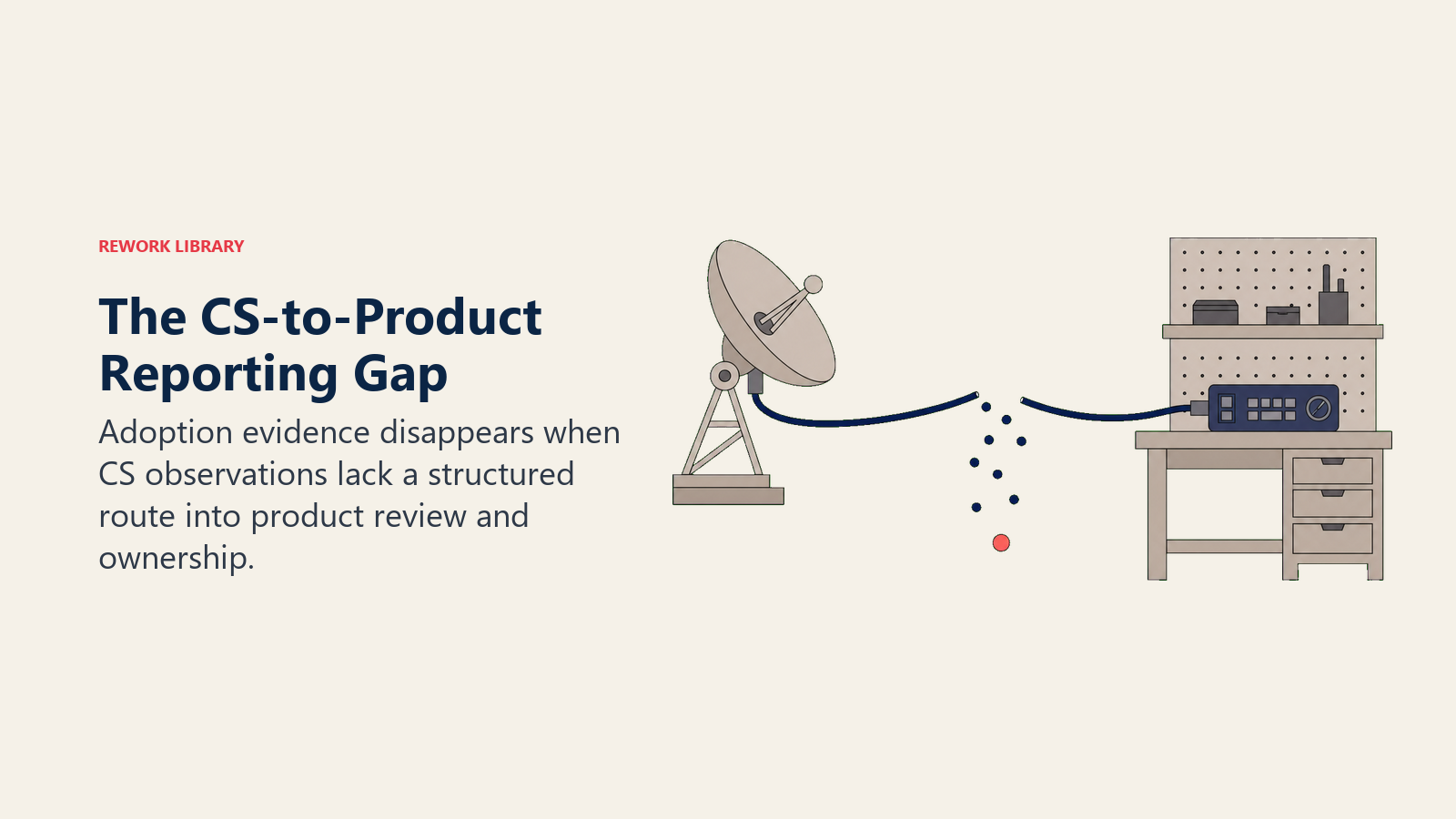 The CS-to-Product Reporting Gap illustrated with broken signal cable