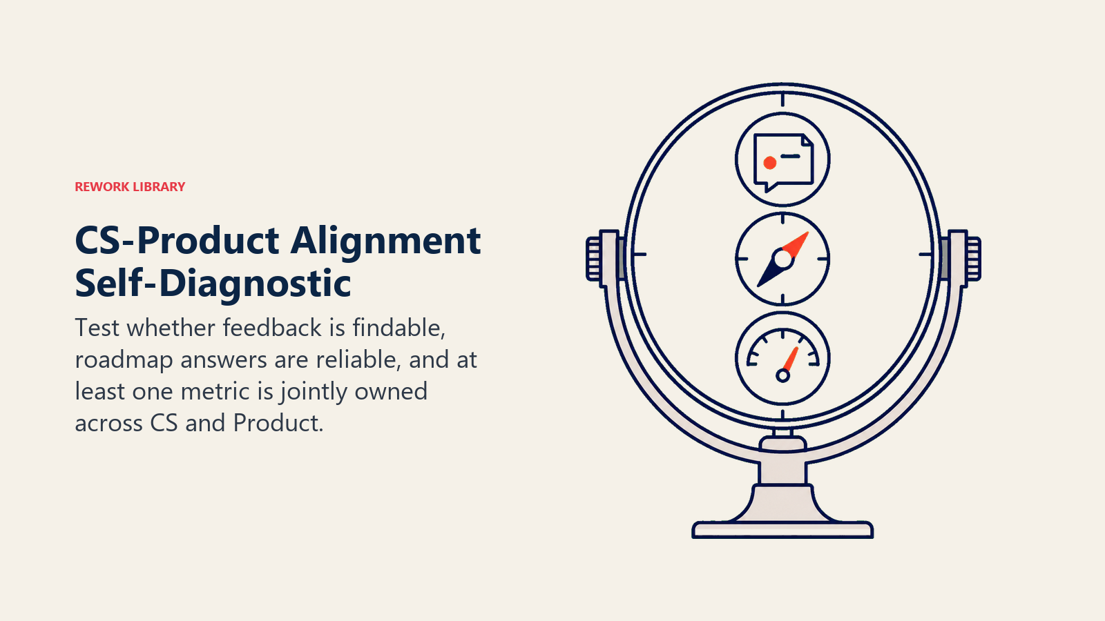 Three-part diagnostic lens checking feedback, roadmap visibility, and shared metrics