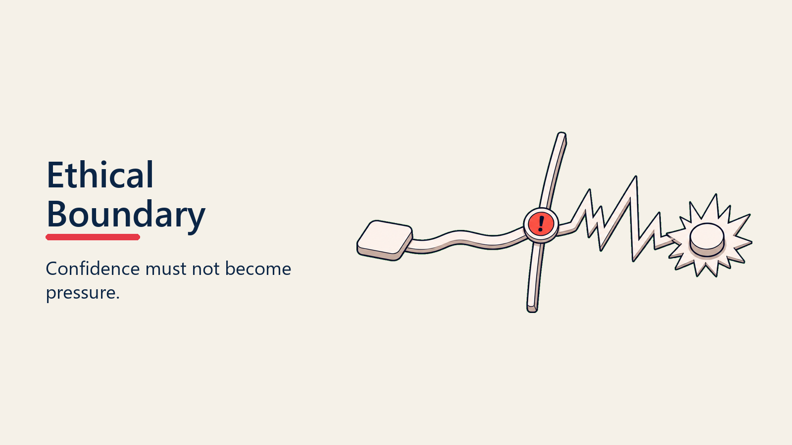 Ethical Boundary visual for assumptive-close