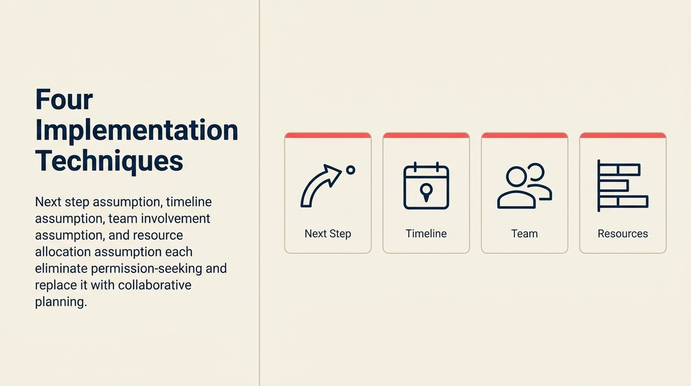 Four assumptive closing implementation techniques for B2B sales