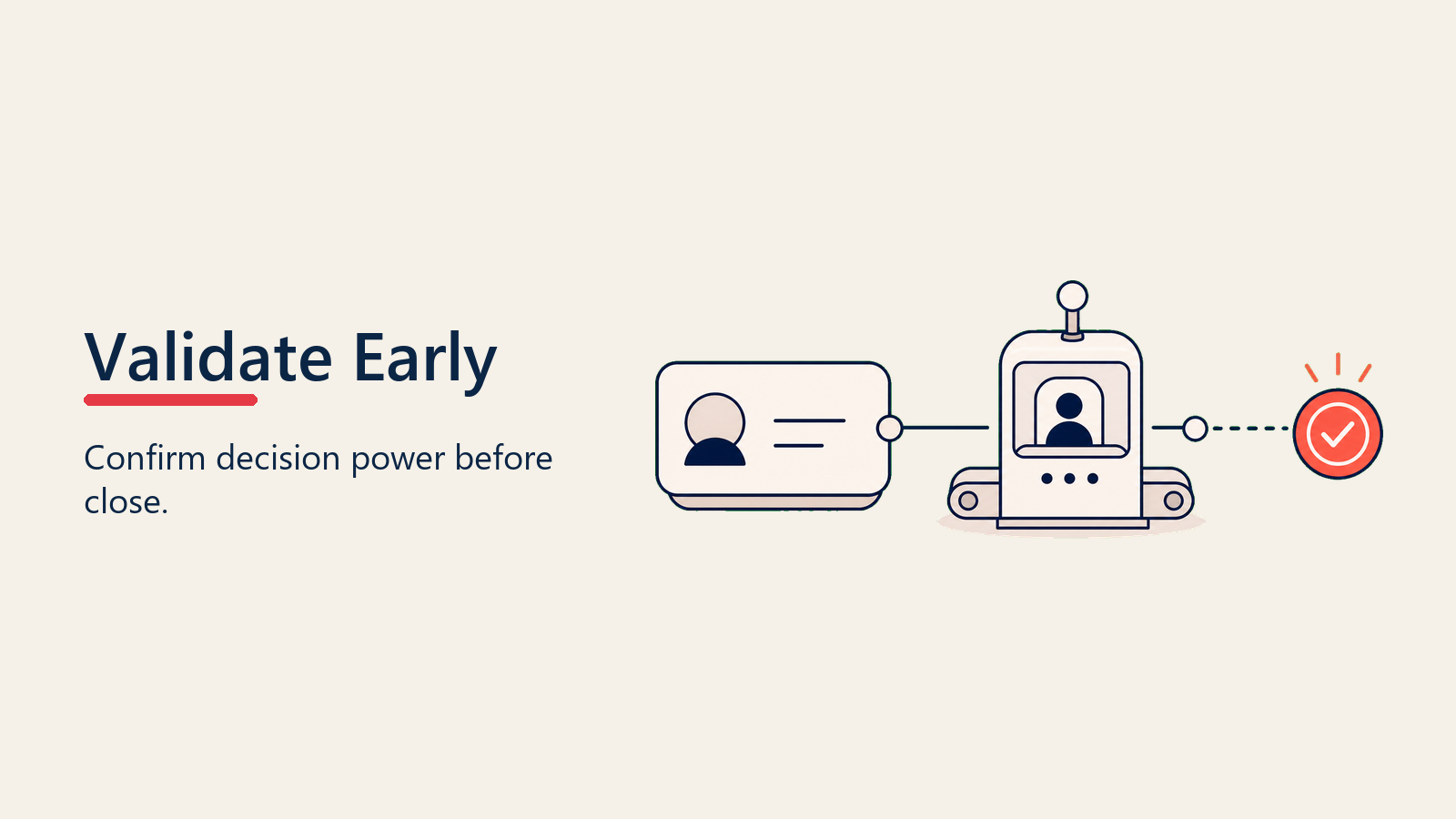 Validate Early visual for authority-objections