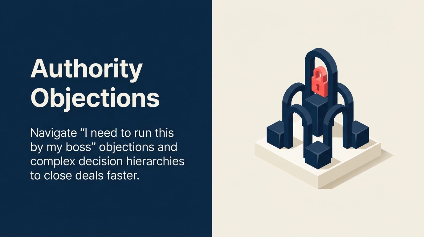 authority-objections