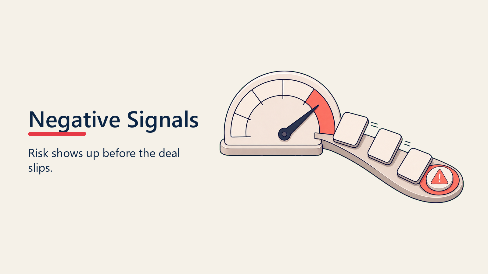 Negative buying signals and red flags that indicate deal risk