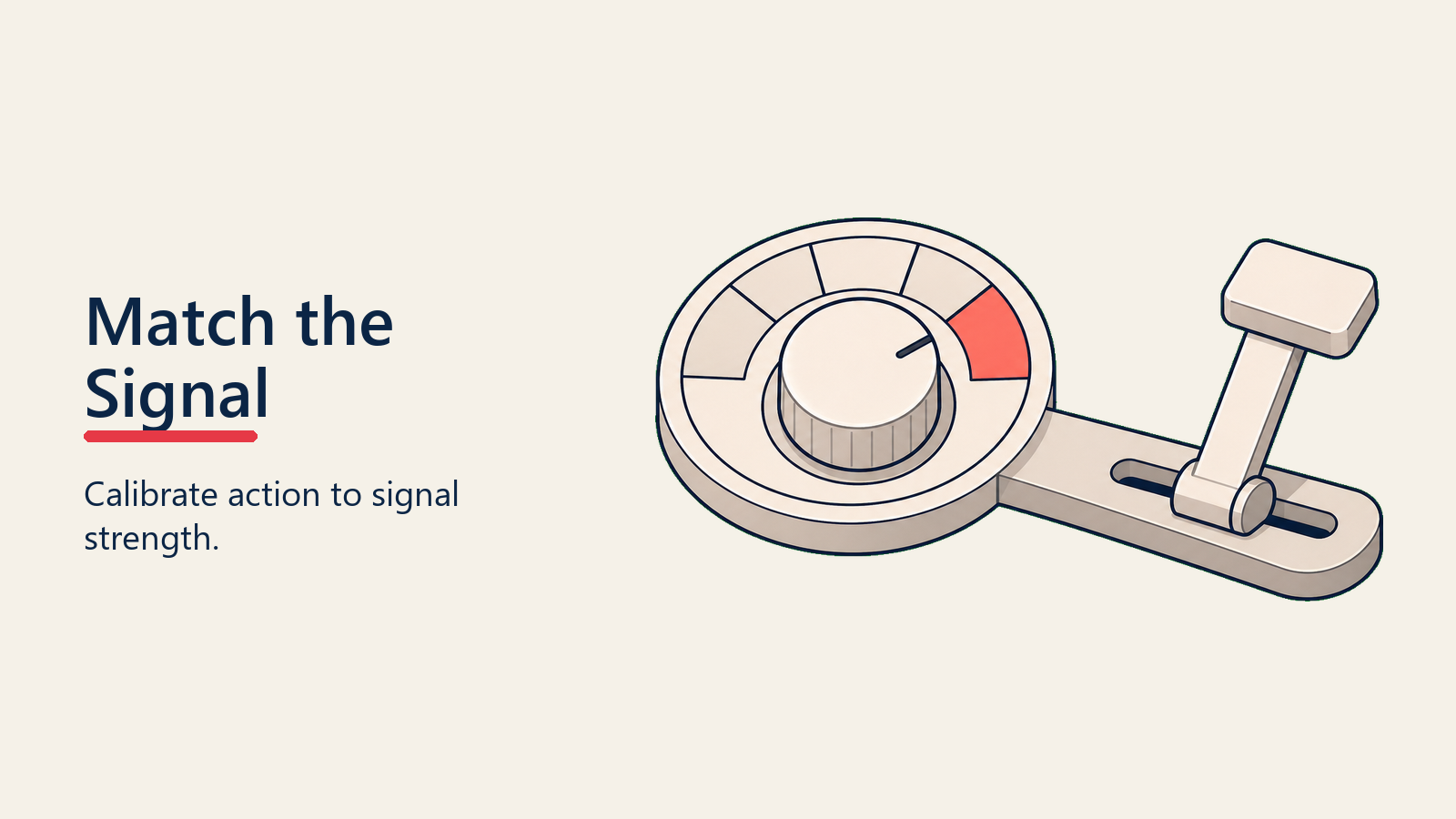 Signal based response strategies matching seller action to signal strength