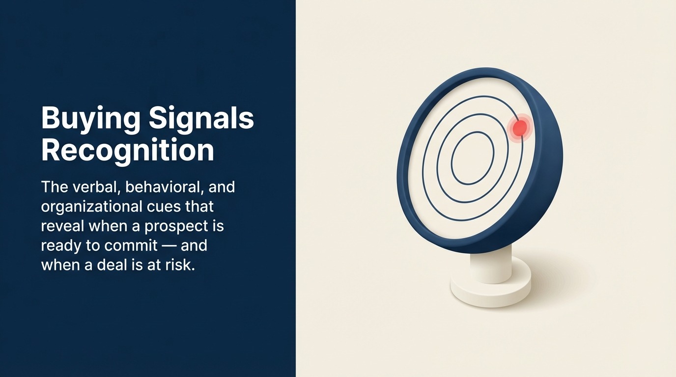 buying-signals-recognition