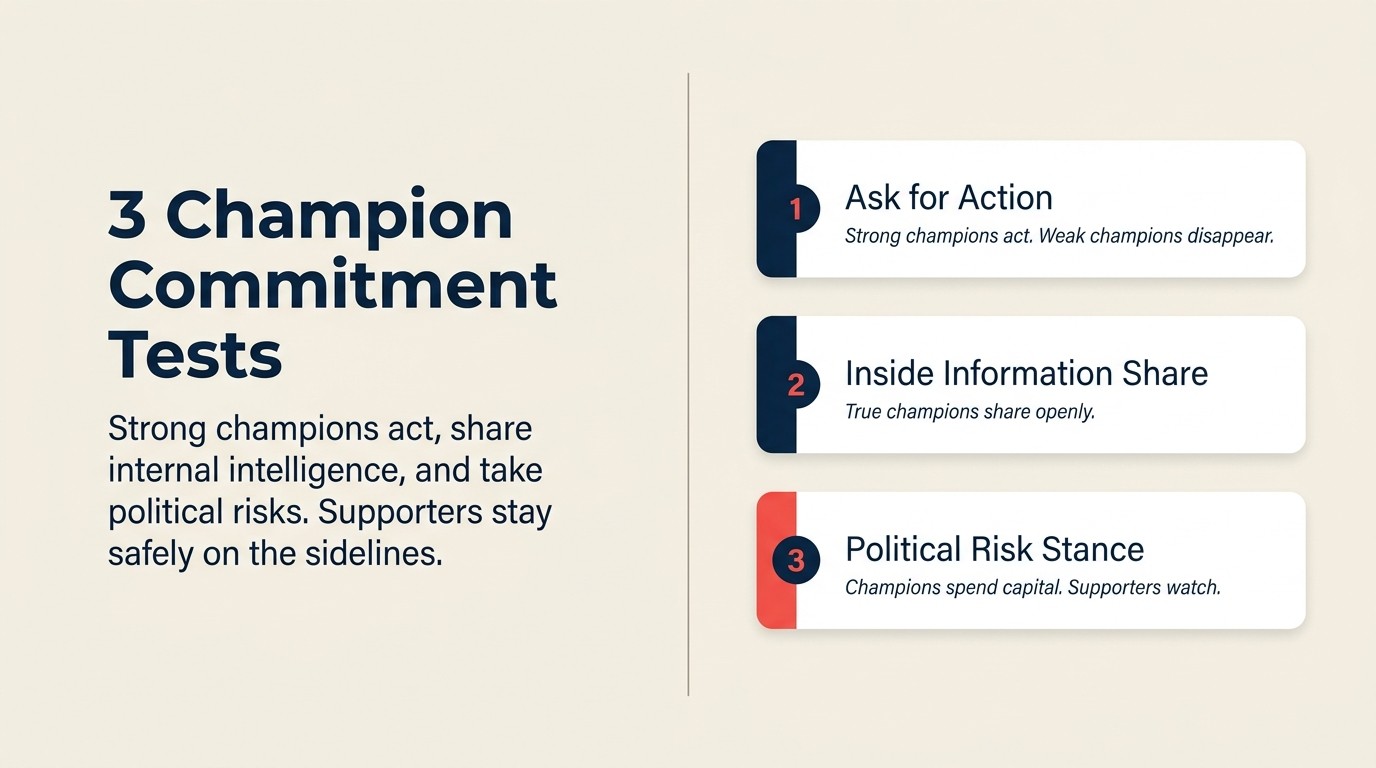 Three commitment tests for champions: ask for action, request inside information, require a political risk stance
