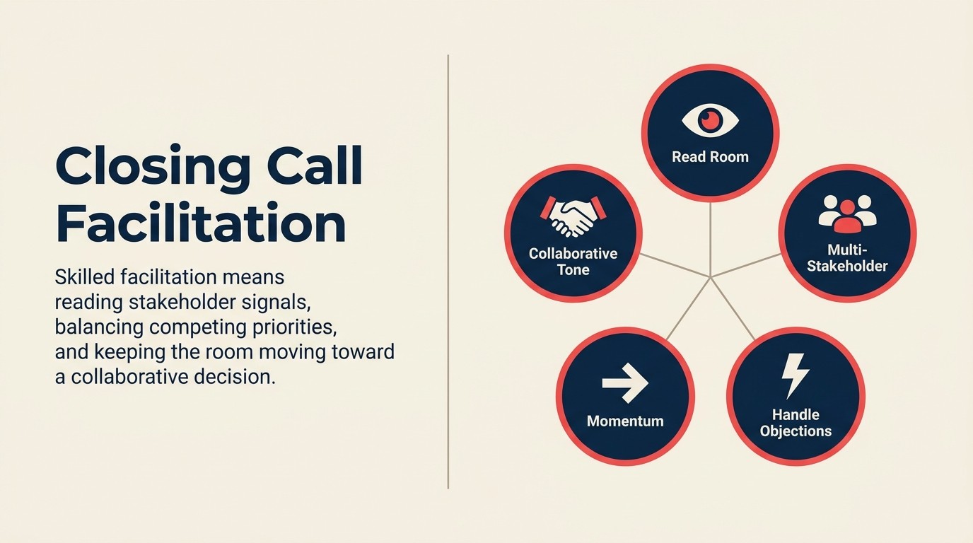 Five facilitation skills for closing calls: reading the room, managing stakeholders, handling objections, maintaining momentum, and collaborative tone
