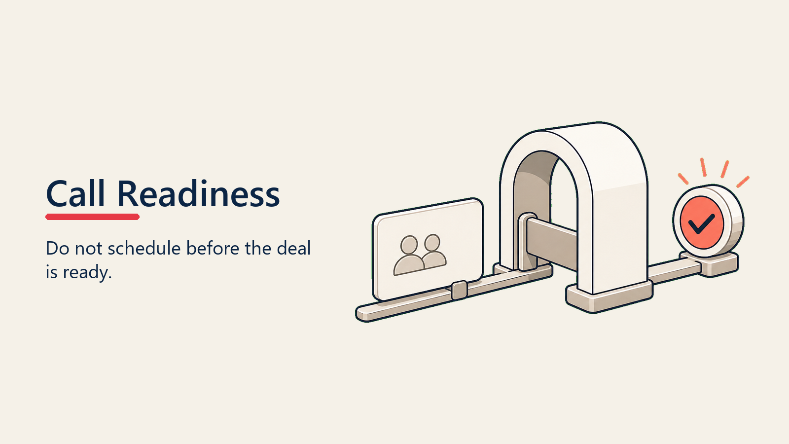 Call Readiness visual for closing-call-execution