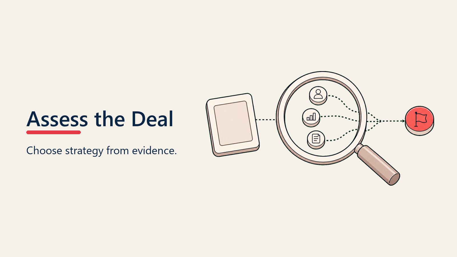 Assess the Deal visual for closing-strategy-overview