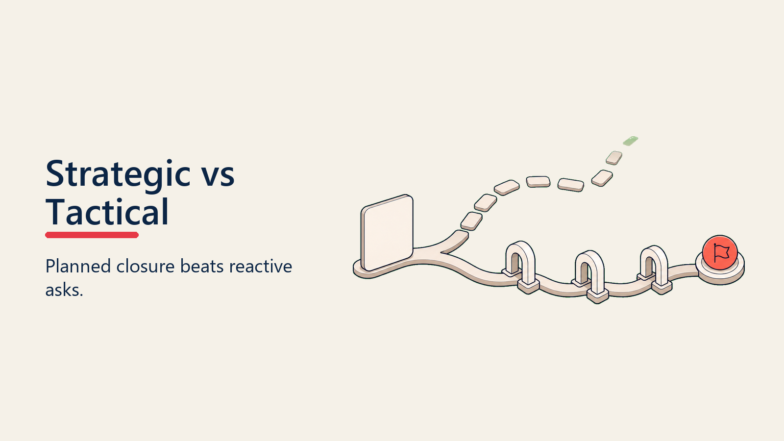 Strategic vs Tactical visual for closing-strategy-overview