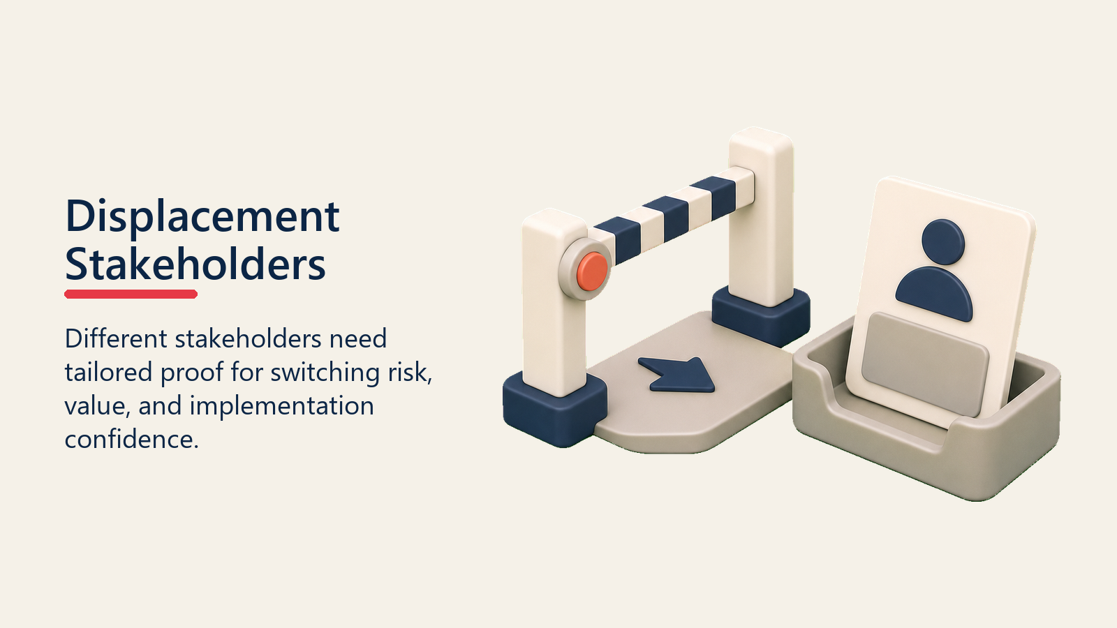 Displacement Stakeholders shown as stakeholder switch map for competitive displacement