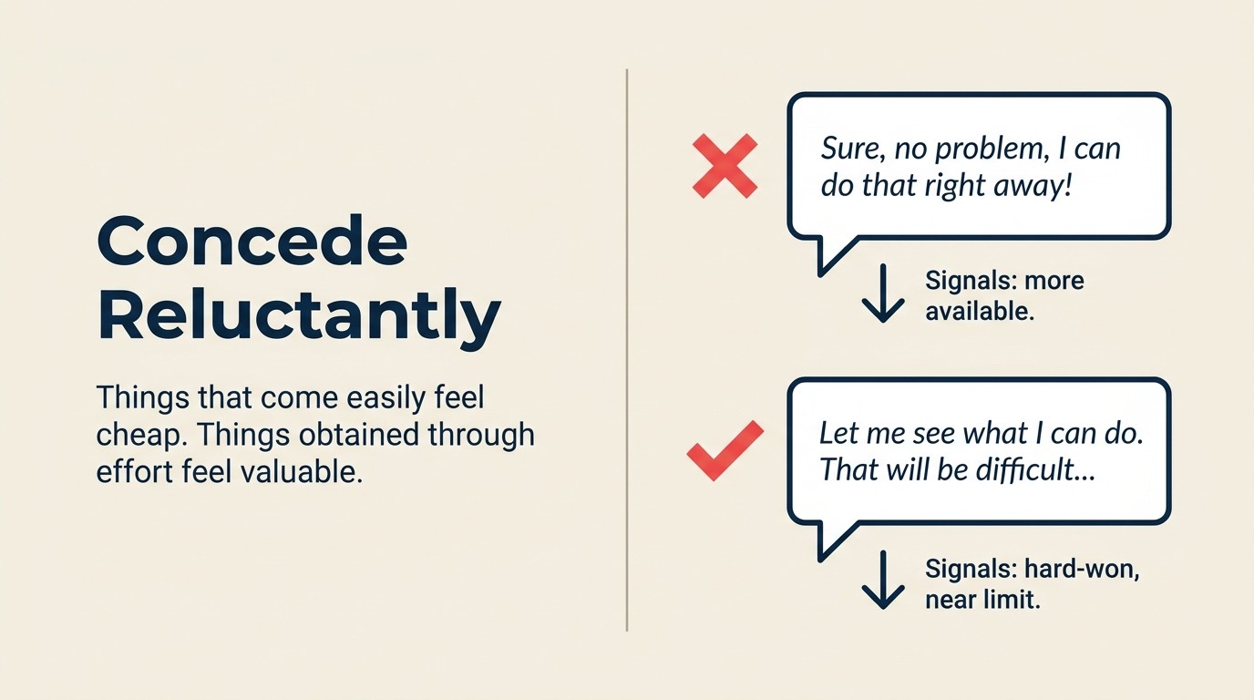 Reluctant Concession Signals