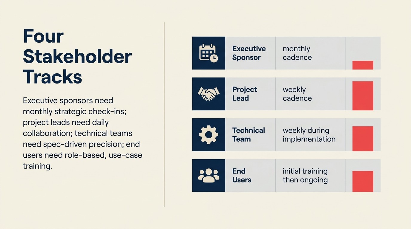Four stakeholder engagement types during customer onboarding