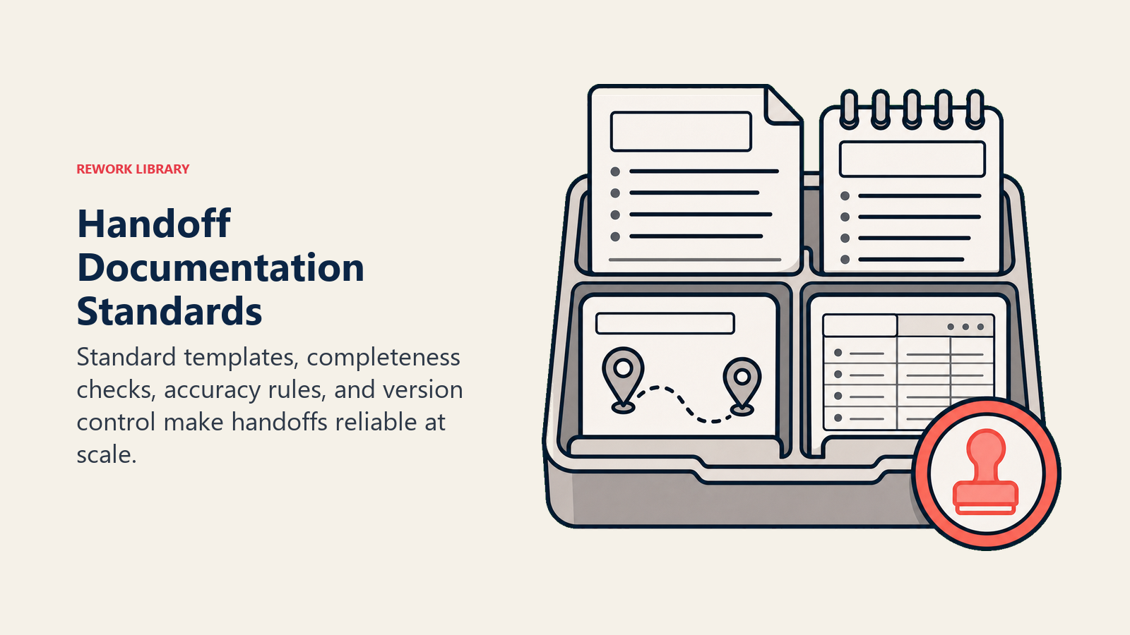 Handoff Documentation Standards shown as standardized handoff document kit
