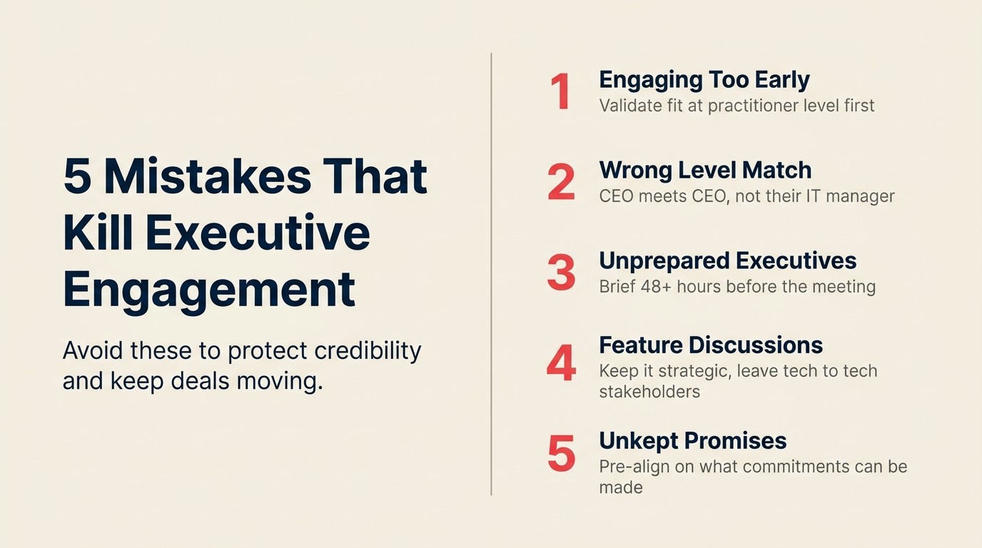 Five executive engagement mistakes: too early, wrong level match, unprepared executive, feature discussions, unkept promises