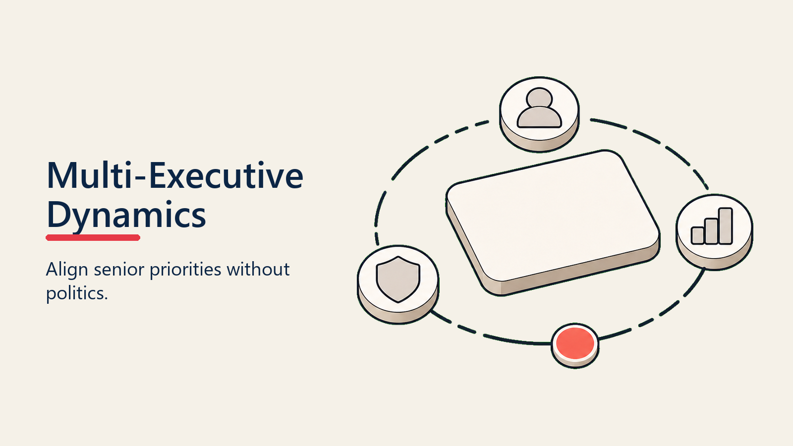 Multi-Executive Dynamics visual for executive-engagement