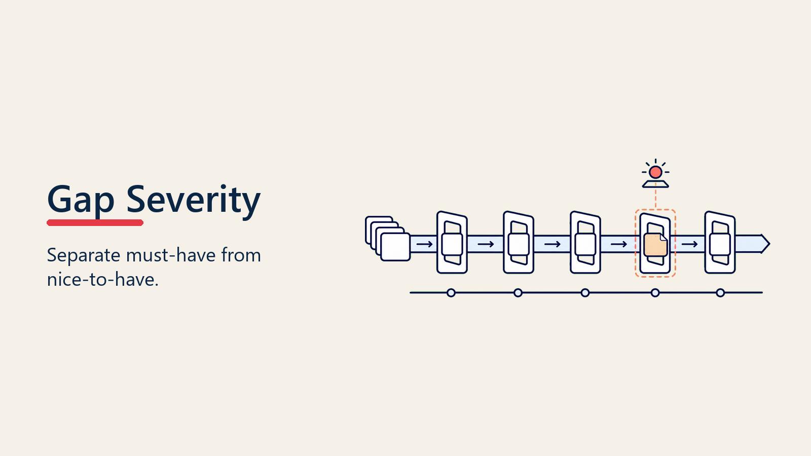 Gap Severity visual for feature-gap-objections