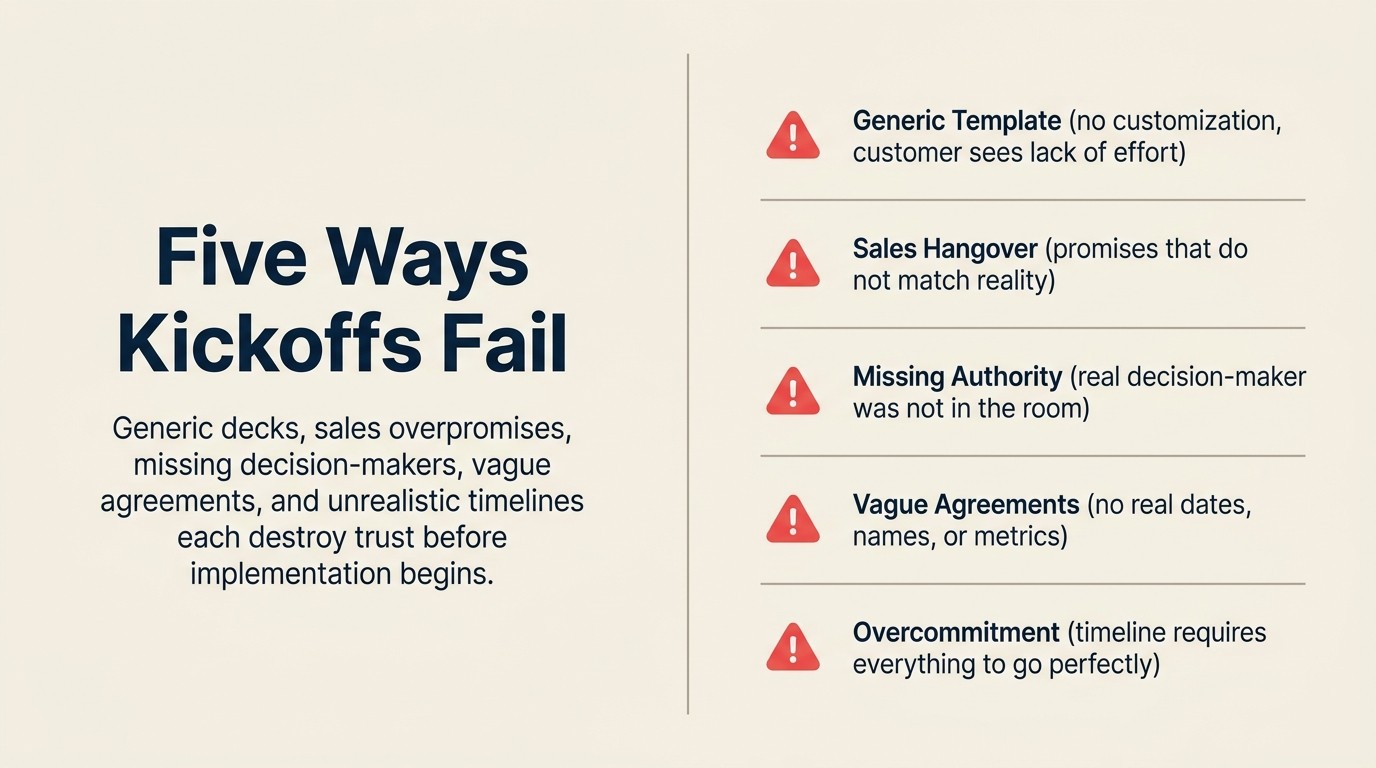 Five Kickoff Failure Patterns