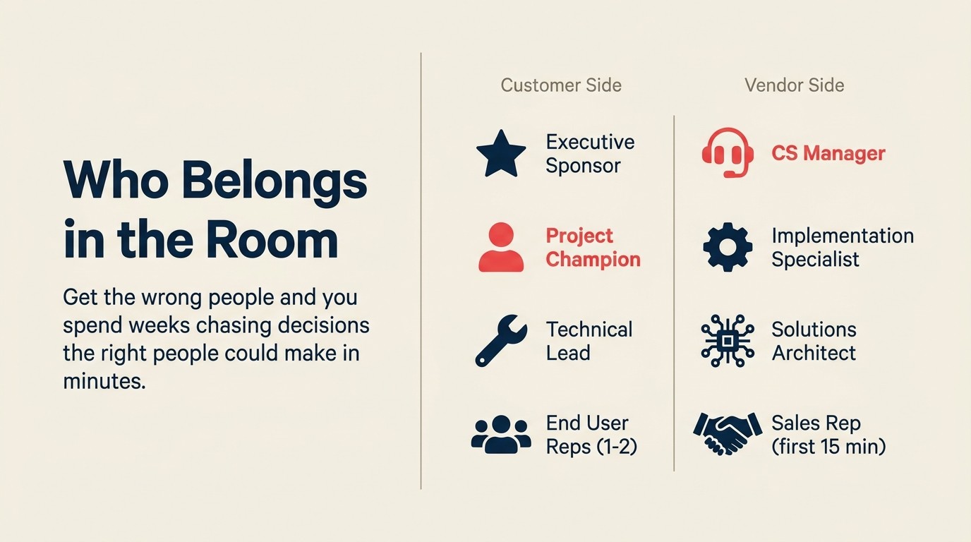 Kickoff Attendee Roles