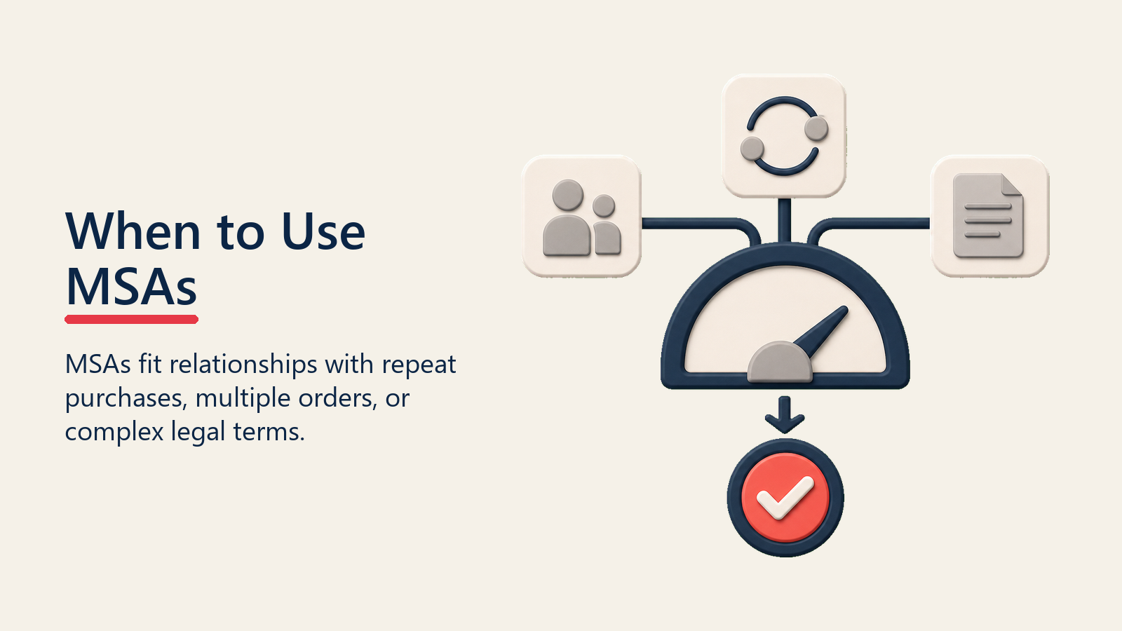 When to Use MSAs shown as MSA fit gauge for msa development
