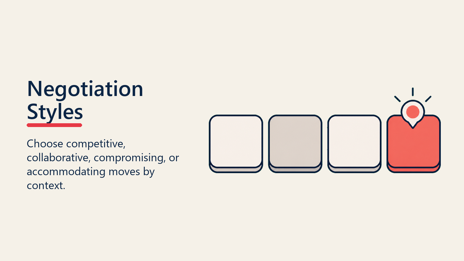 Negotiation Styles shown as style selector for negotiation fundamentals