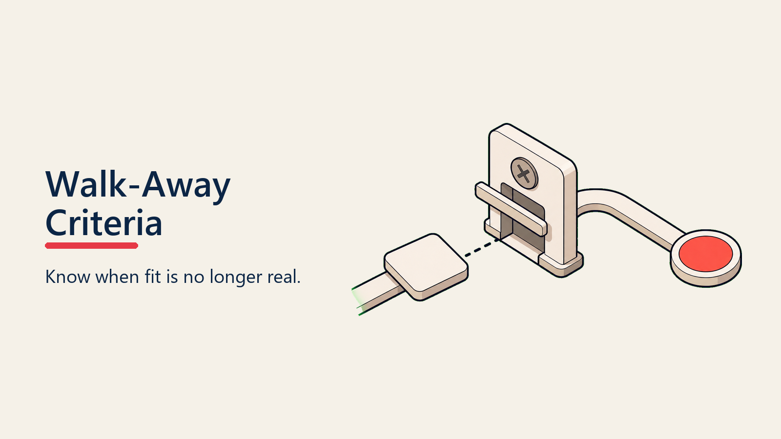 Walk-Away Criteria visual for objection-handling-framework