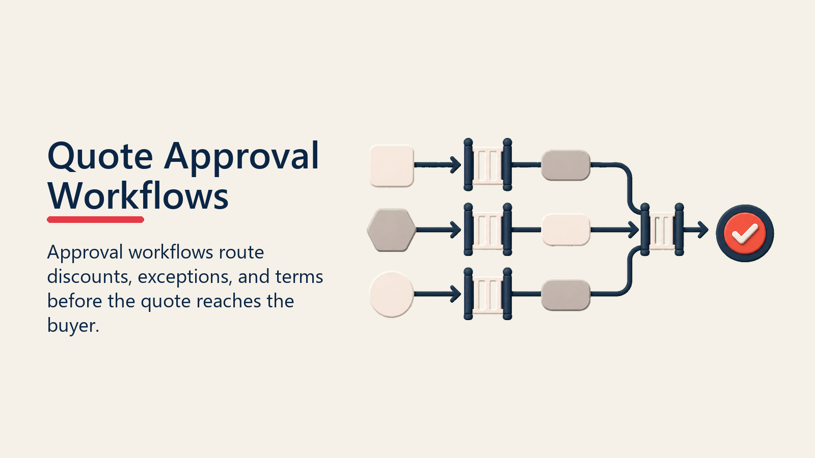 Quote Approval Workflows shown as approval route for quote generation