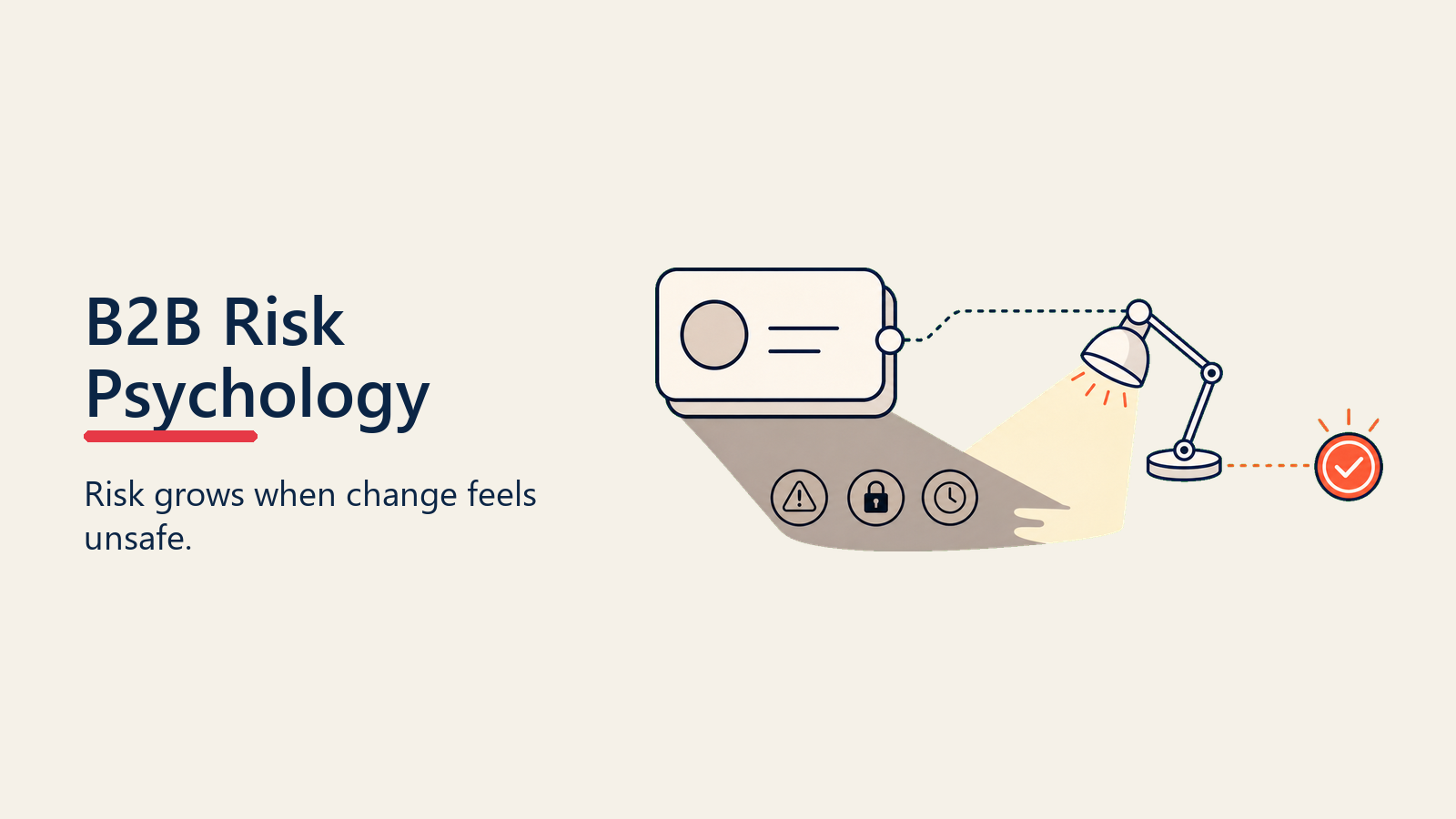 B2B Risk Psychology visual for risk-concerns
