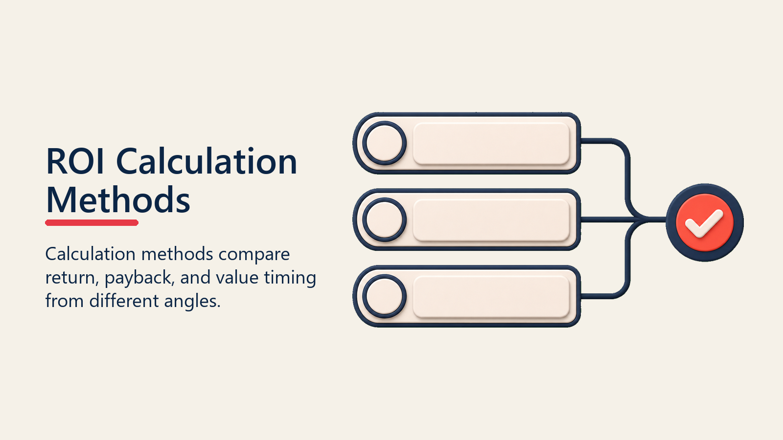 ROI Calculation Methods shown as method selector for roi calculation
