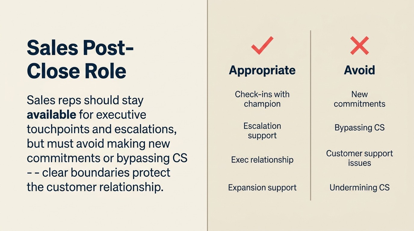 Sales Post-Close Involvement: What to Do vs. What to Avoid