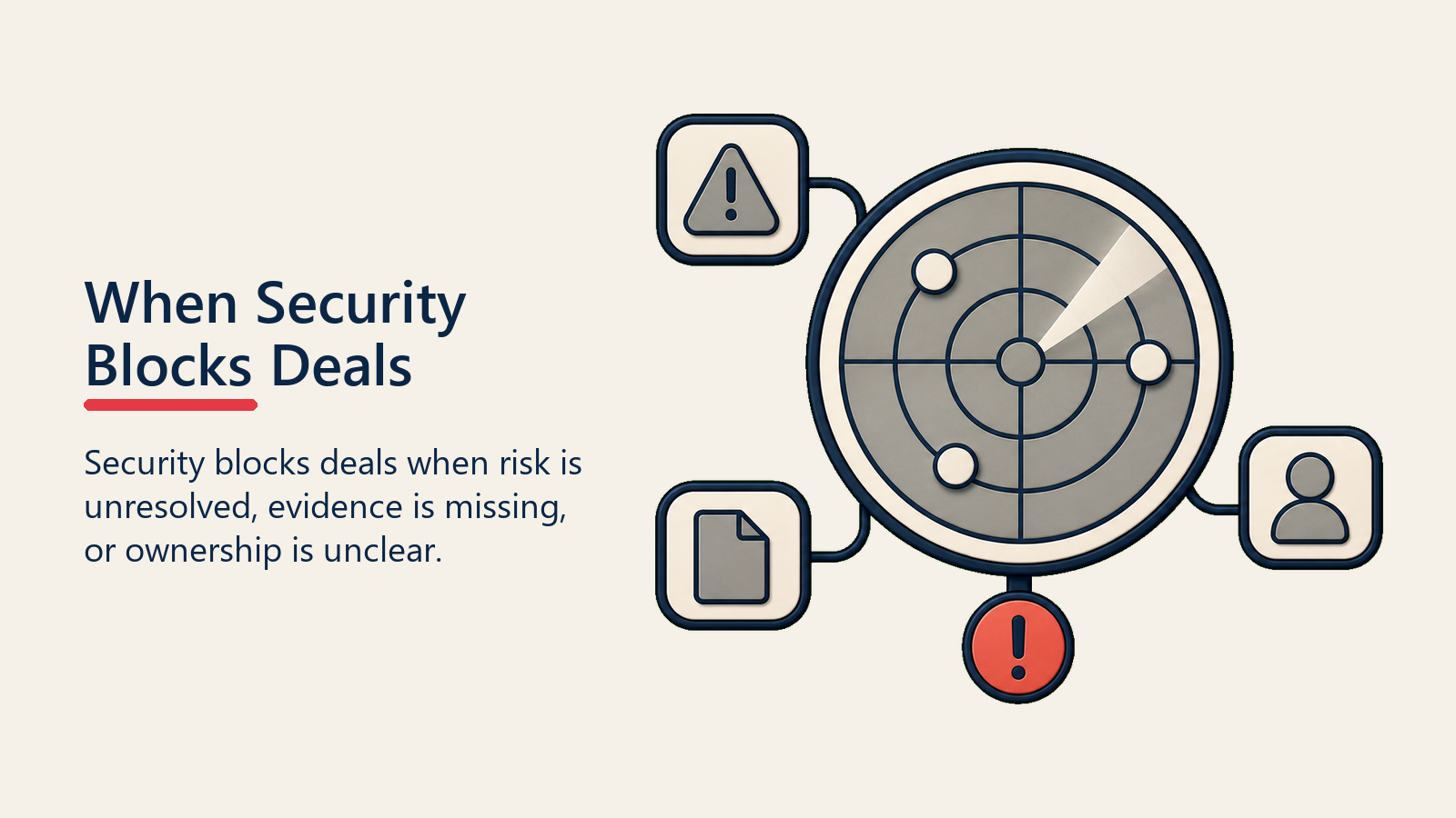 When Security Blocks Deals shown as security blocker radar for security review