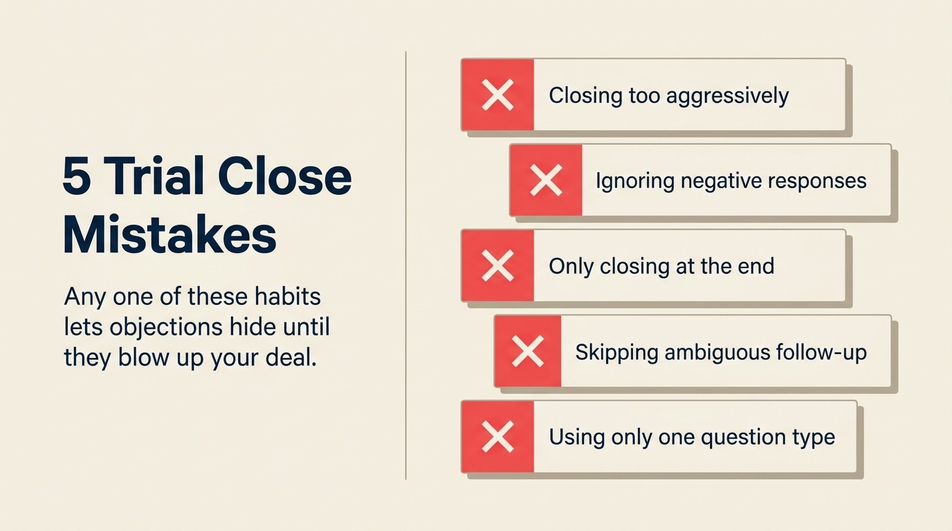 Five trial close mistakes that kill deals: over-closing, ignoring negatives, late-only closes, skipping follow-up, and using one question type