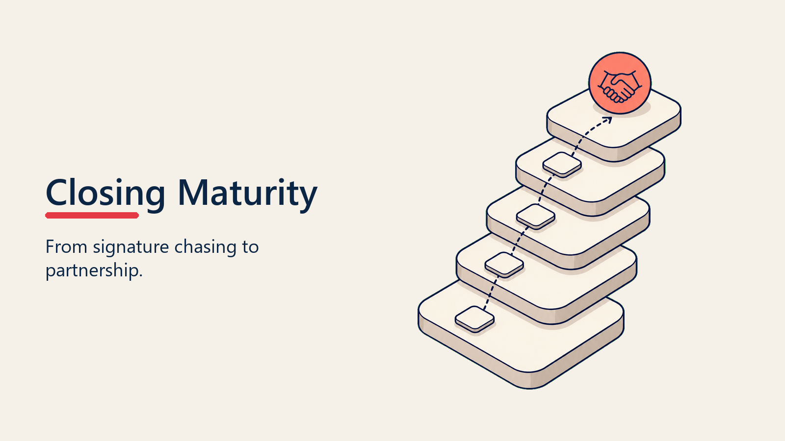 Deal closing maturity stages from transactional close to strategic partnership