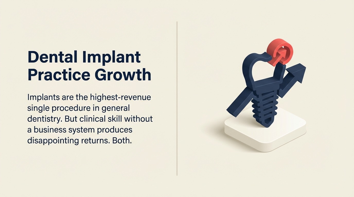 dental-implant-practice-growth