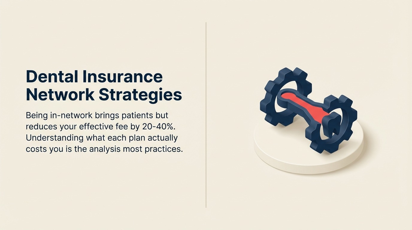 dental-insurance-network-strategies