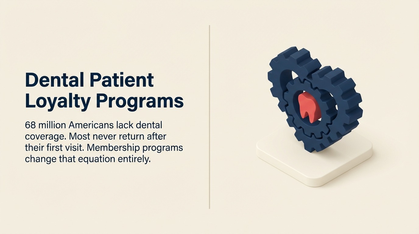 dental-patient-loyalty-programs