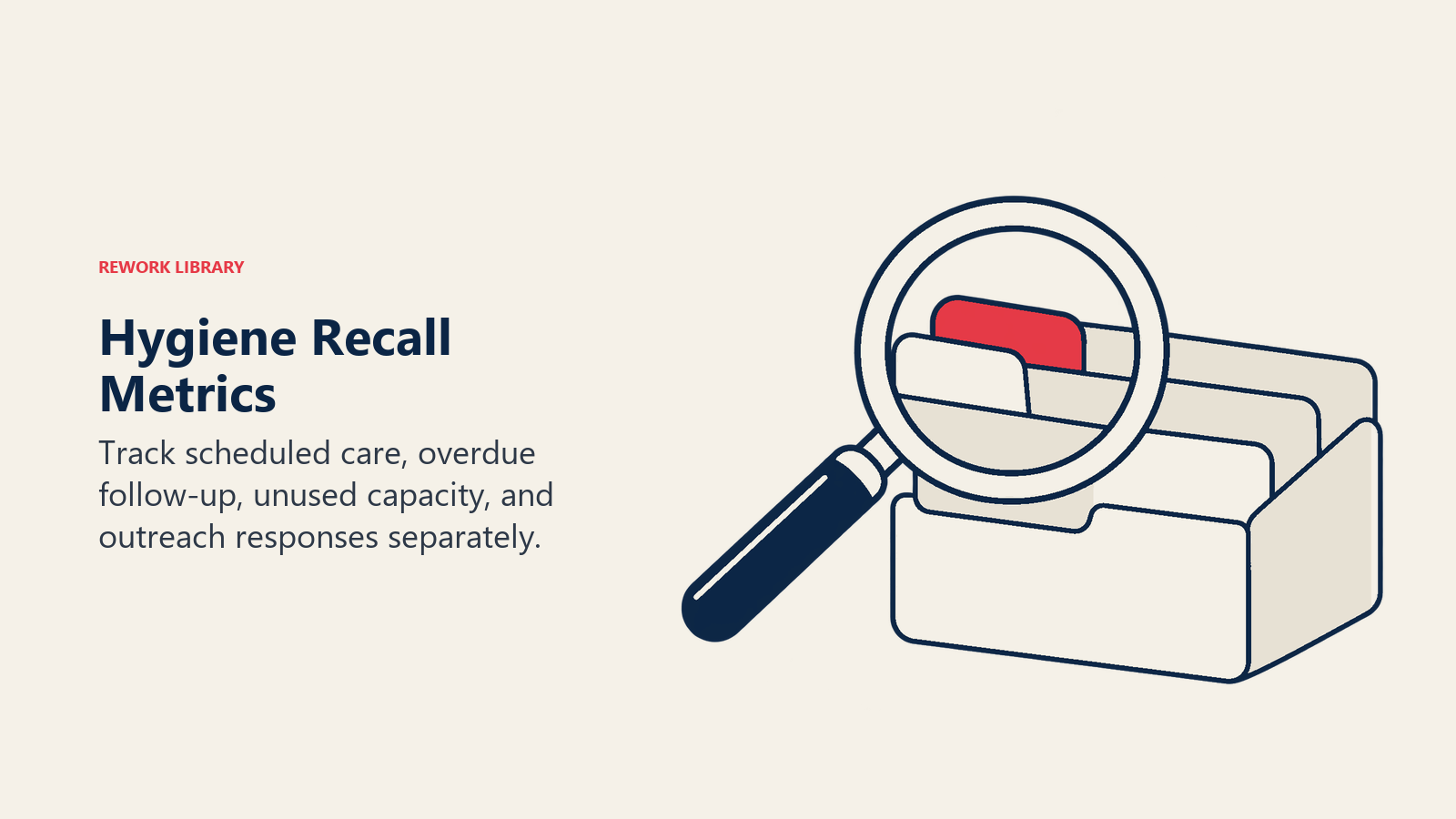 Hygiene recall measurement shown as a magnifier over separate administrative records